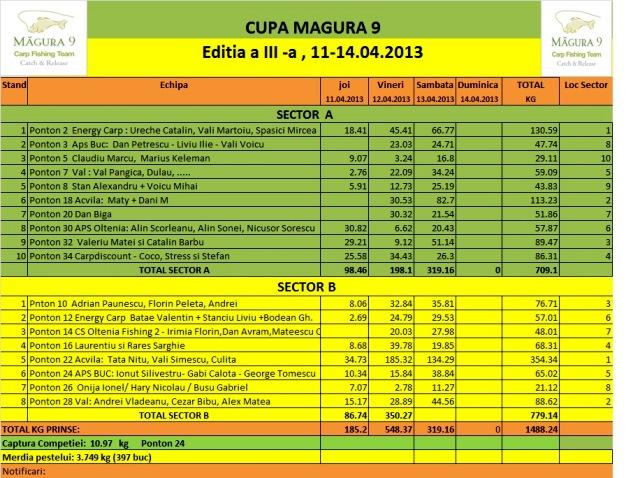 fire intinse  ENERGY CARP - 3.jpg